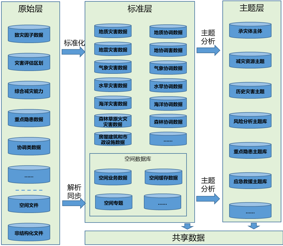 图片4.png 图片4.png